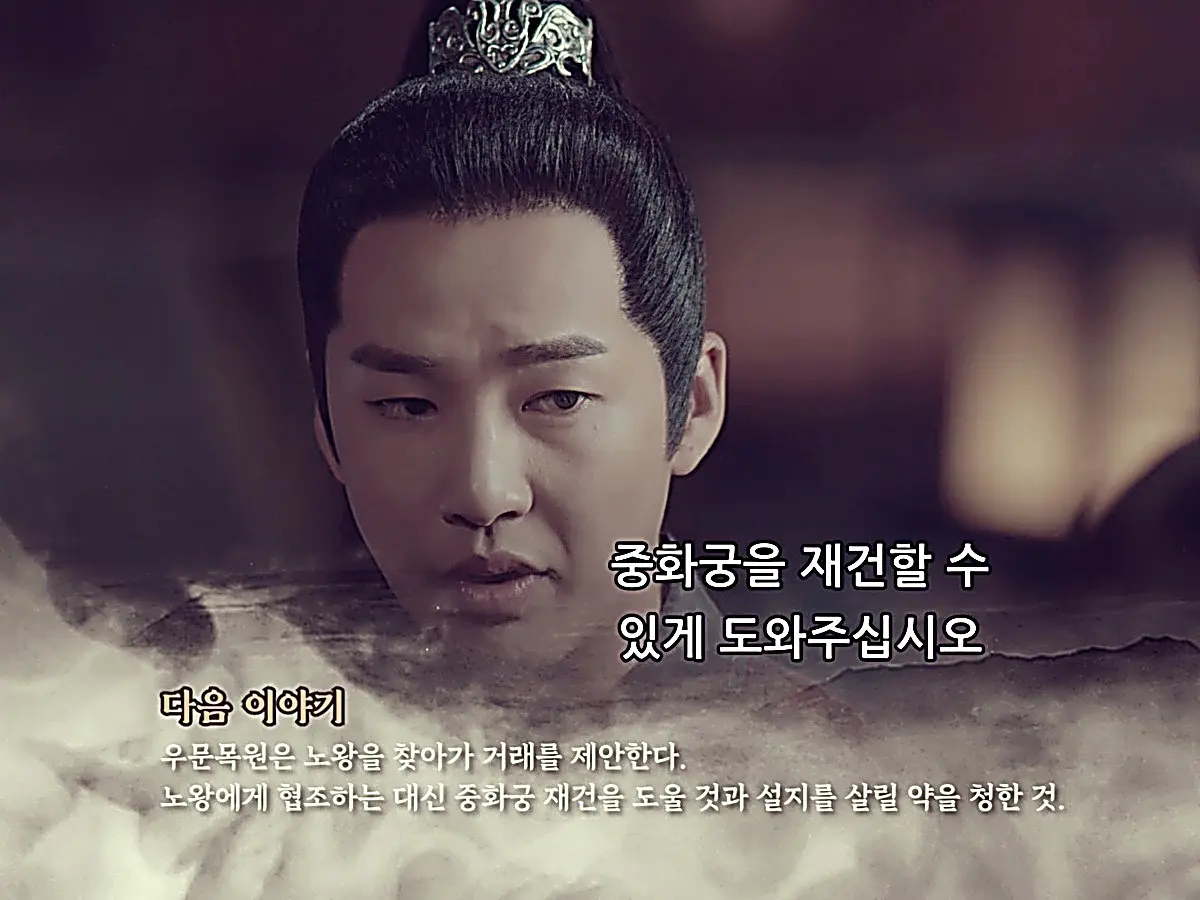 Yuwen Muyuan kneeling before Prince Lu to strike an alliance